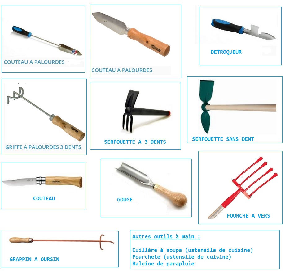 Les outils indispensables du pêcheur